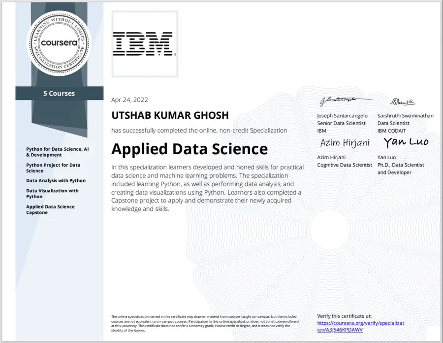Applied Data Science Specialization certificate