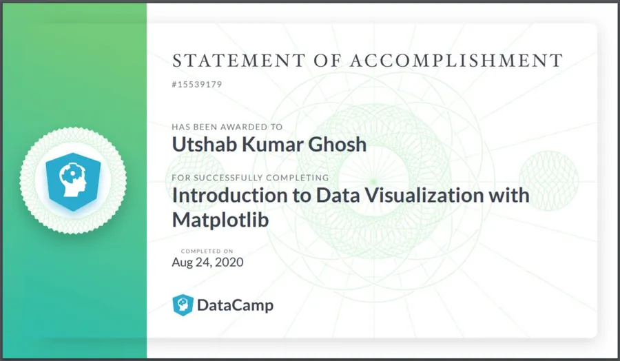 Introduction to Data Visualization with Matplotlib certificate