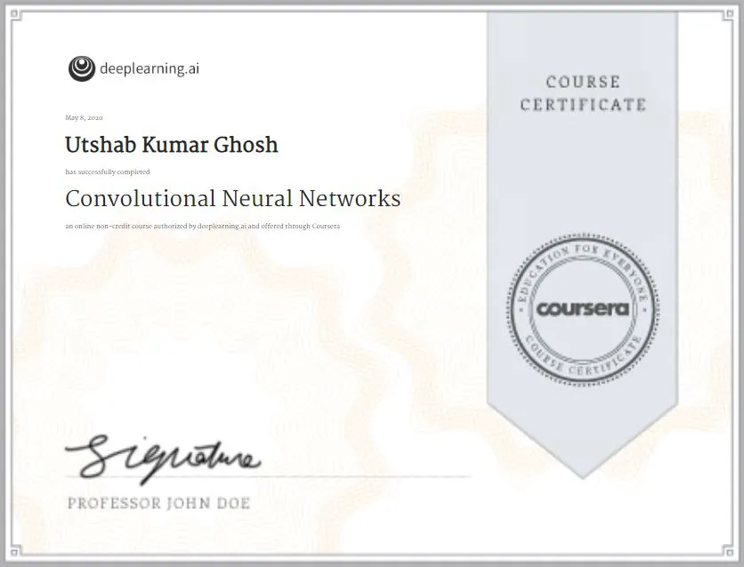 Convolutional Neural Networks certificate