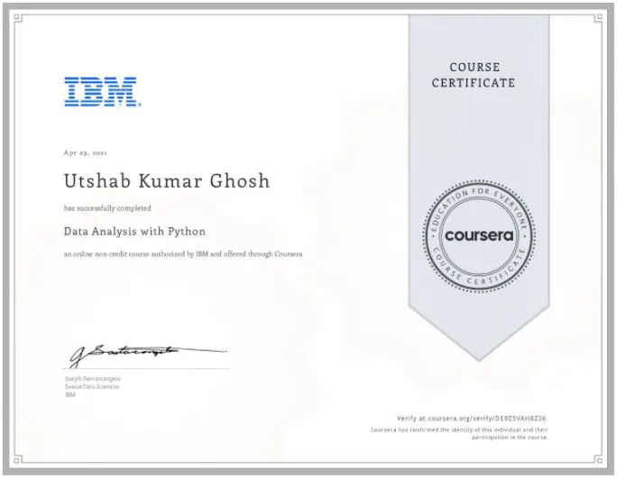 Data Analysis with Python certificate
